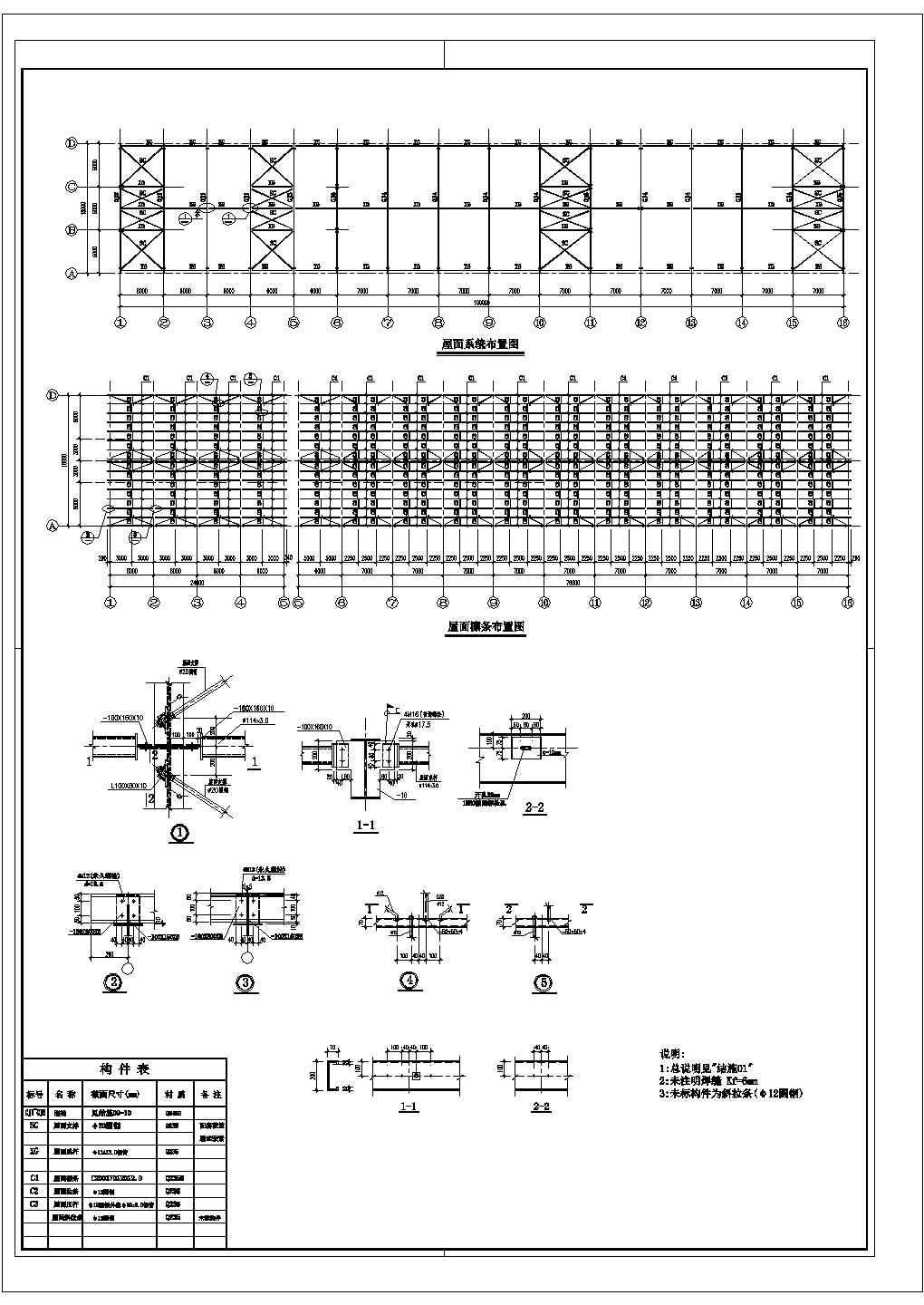 2䓽Y(ji)(gu)O(sh)Ӌ(j)Ҏ(gu):䓽Y(ji)(gu)O(sh)Ӌ(j)Ҏ(gu)Щ