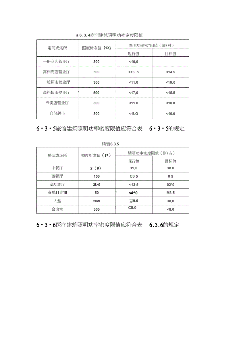 3O(sh)Ӌ(j)(bio)(zhn):Ո(qng)(wn)ס(bio)(zhn)ֵǶ٣